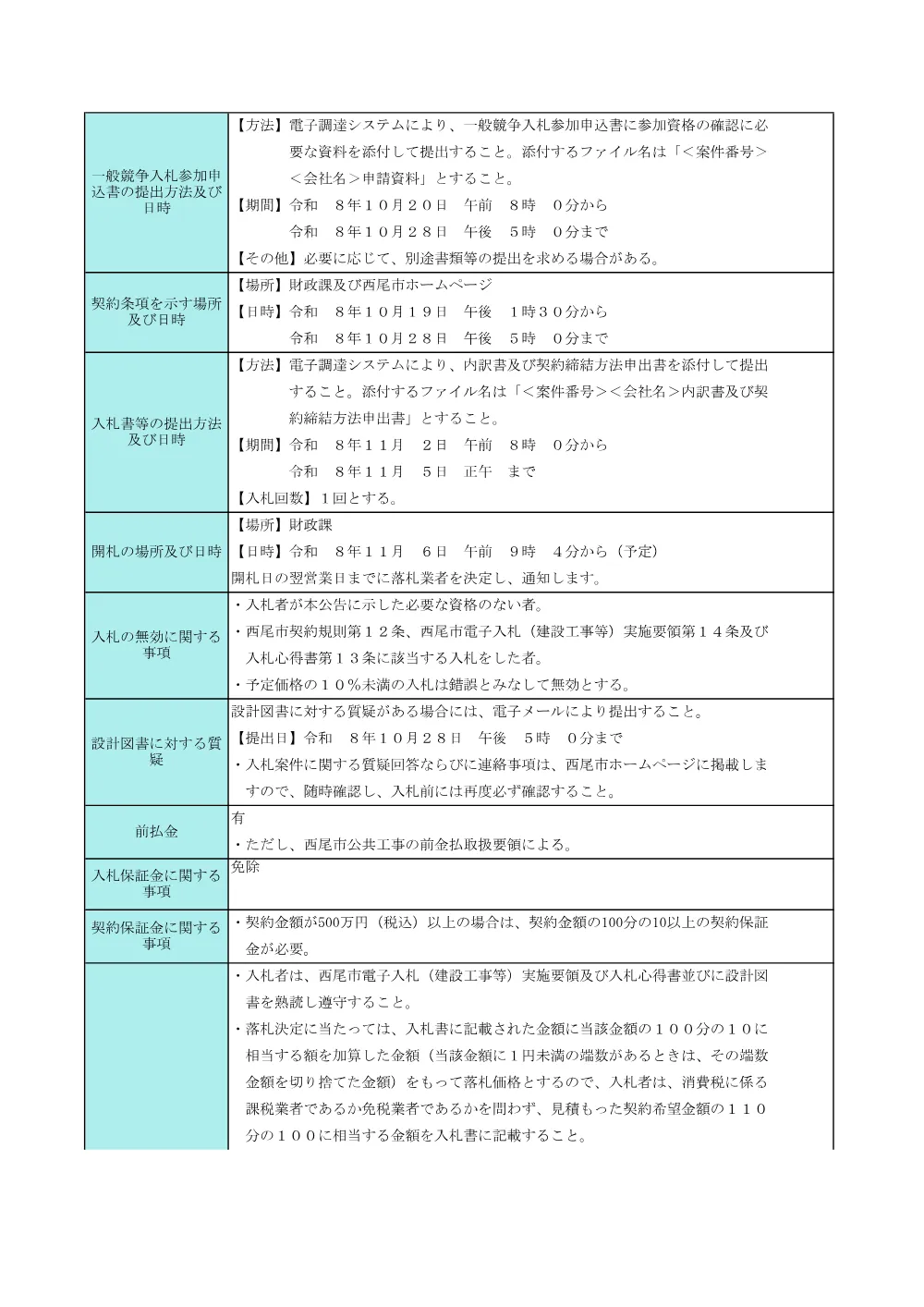 508100434.pdf 2ページ目のプレビュー