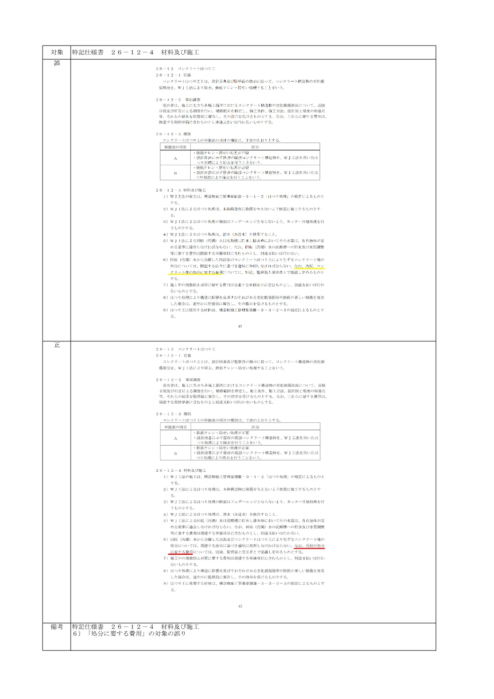 84122502.pdf 2ページ目のプレビュー