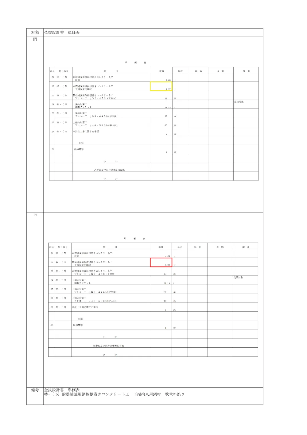 84122512.pdf 3ページ目のプレビュー