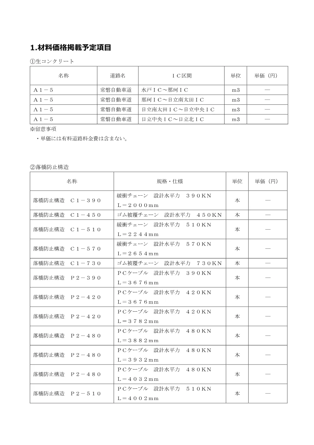 84122801.pdf 2ページ目のプレビュー