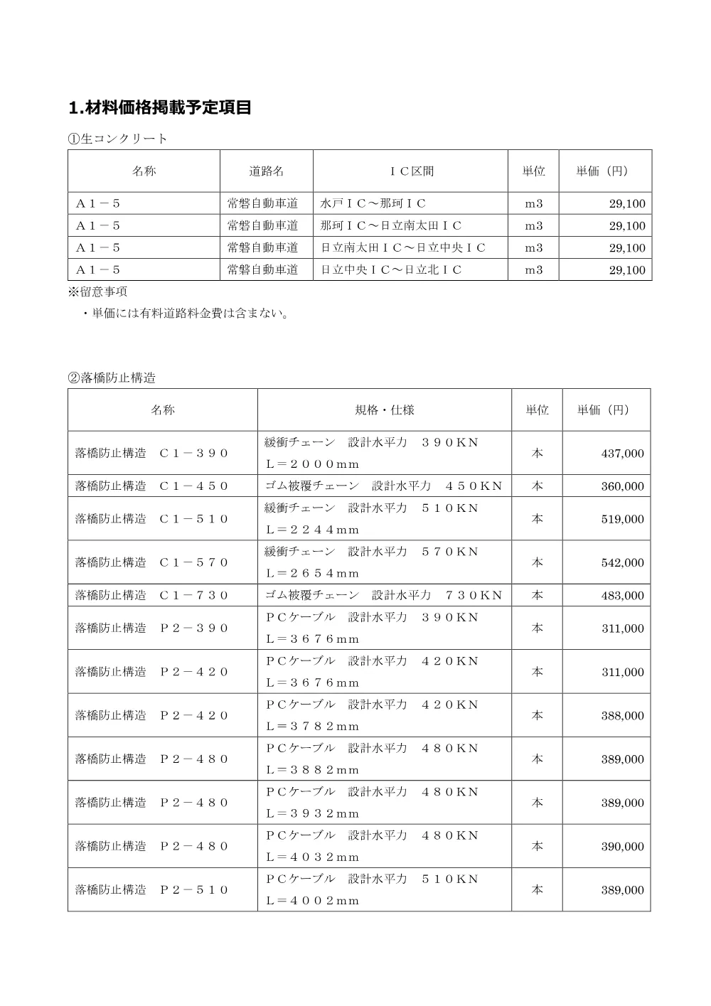 84122811.pdf 2ページ目のプレビュー