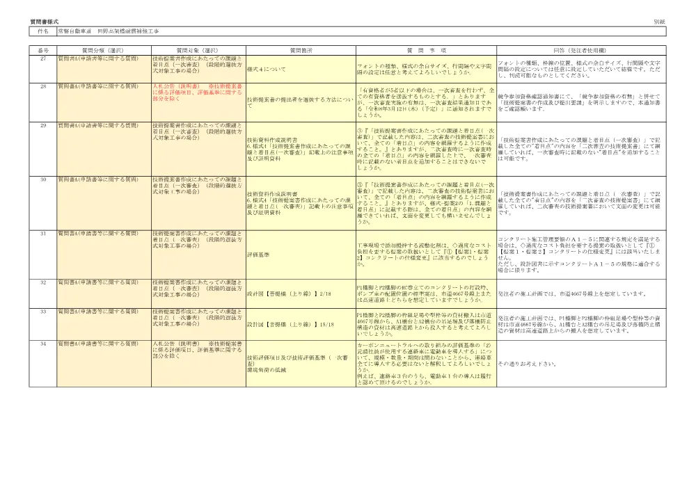 841221001.pdf 3ページ目のプレビュー