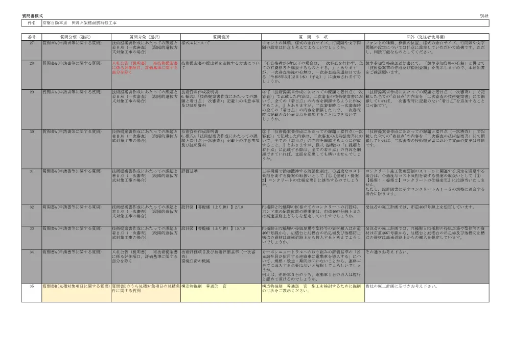 841221011.pdf 3ページ目のプレビュー