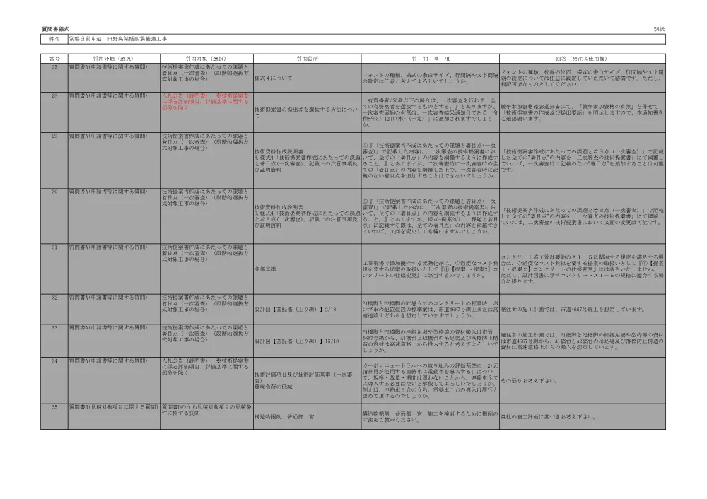 841221021.pdf 3ページ目のプレビュー