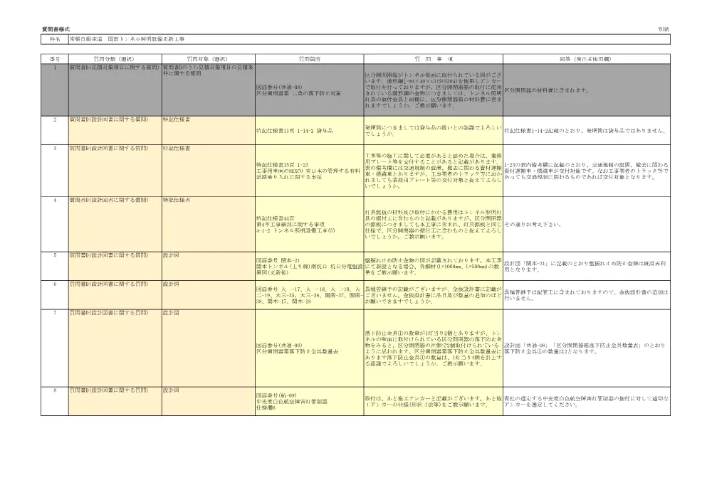 843071011.pdf 1ページ目のプレビュー