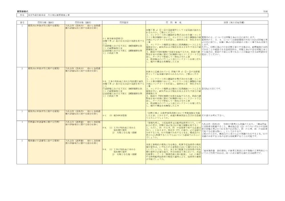 843611001.pdf 1ページ目のプレビュー