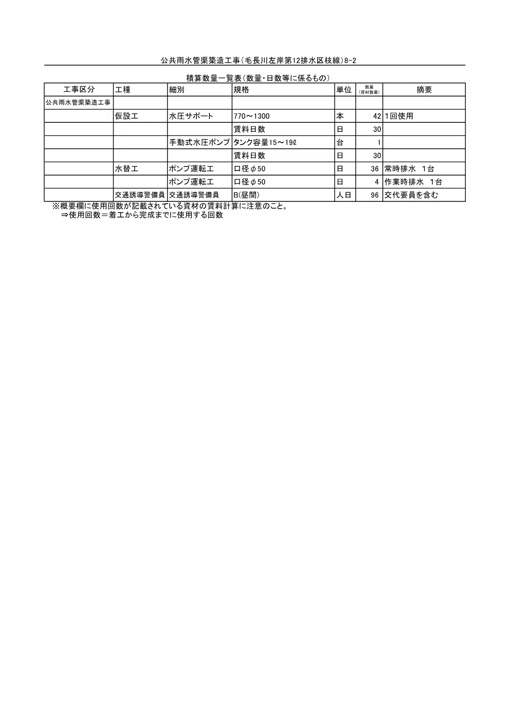 08 公共雨水管渠築造工事（毛長川左岸第12排水区枝線）8-2　積算参考資料.pdf 2ページ目のプレビュー
