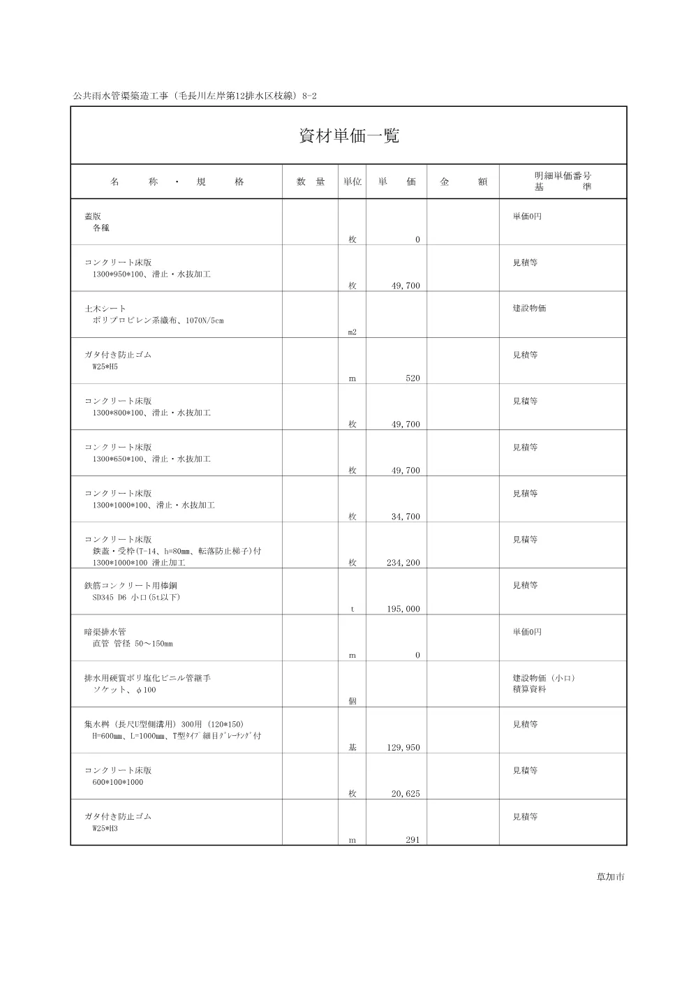 08 公共雨水管渠築造工事（毛長川左岸第12排水区枝線）8-2　積算参考資料.pdf 3ページ目のプレビュー