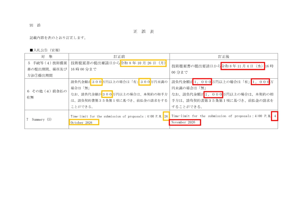 84428501.pdf 2ページ目のプレビュー