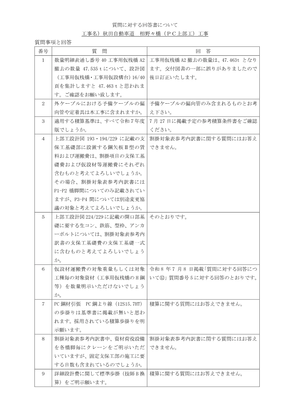8417710121.pdf 1ページ目のプレビュー