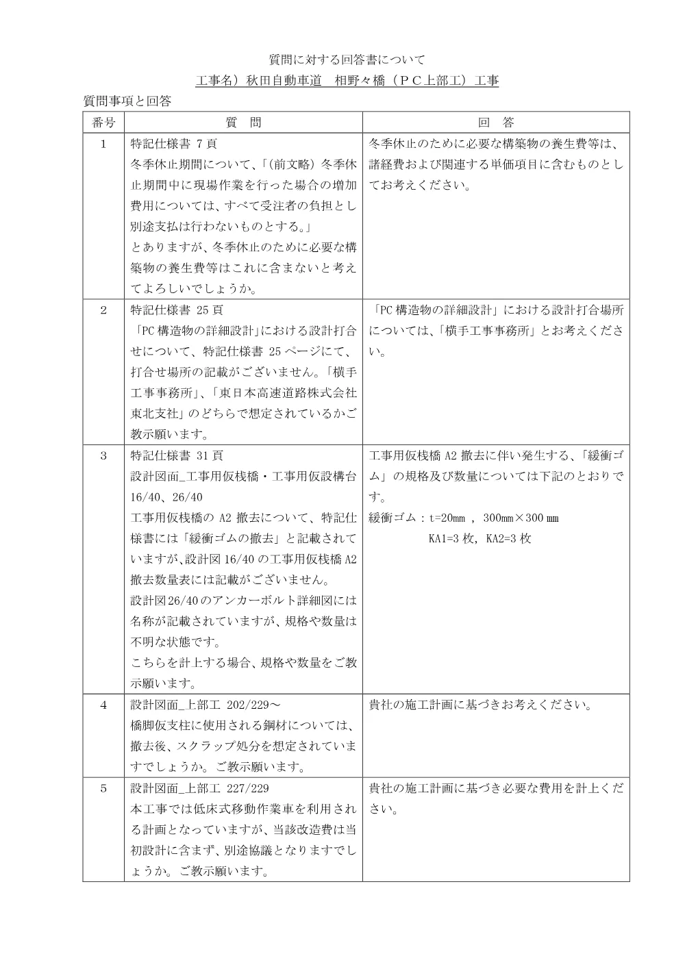8417710131.pdf 1ページ目のプレビュー