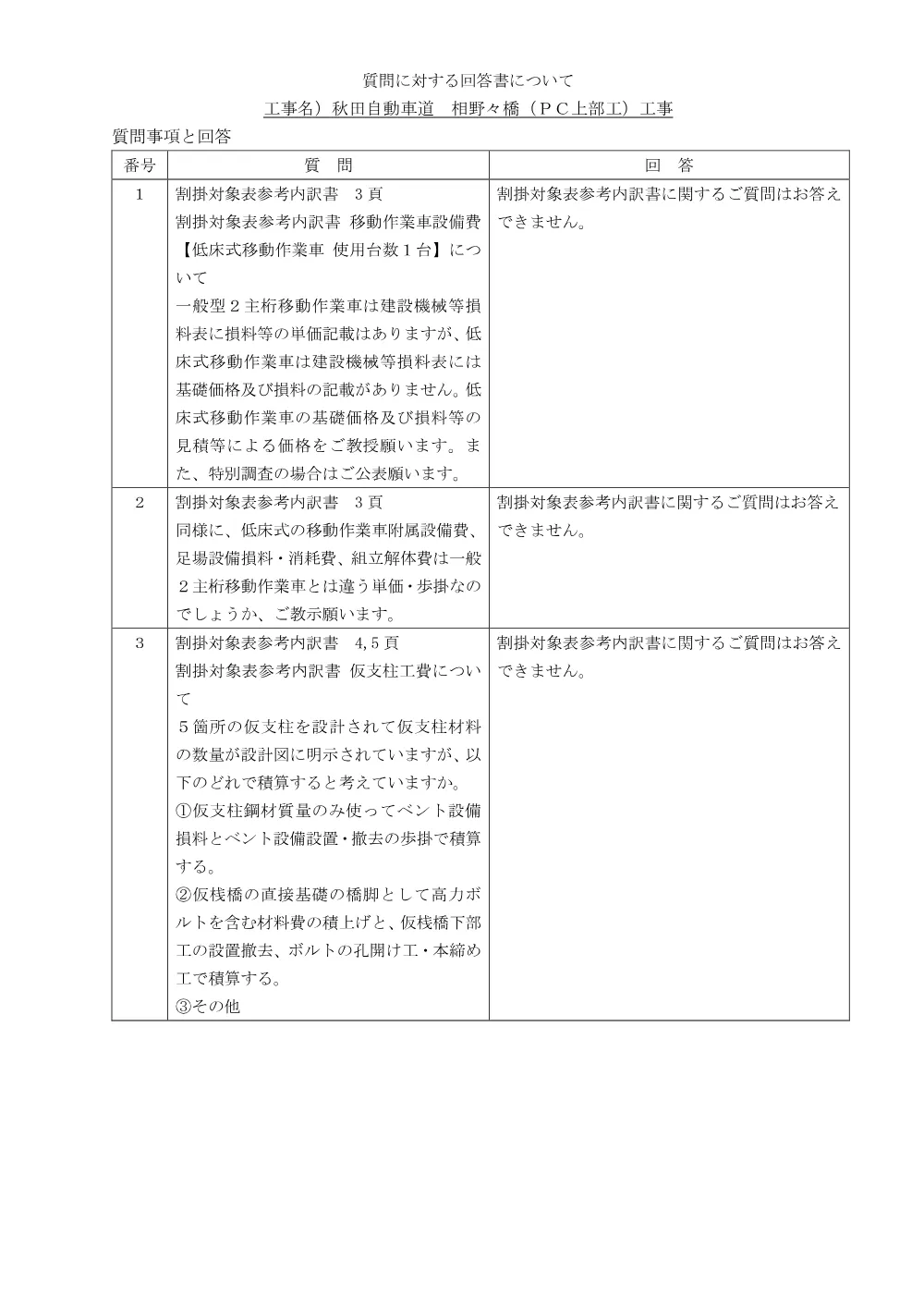 8417710141.pdf 1ページ目のプレビュー