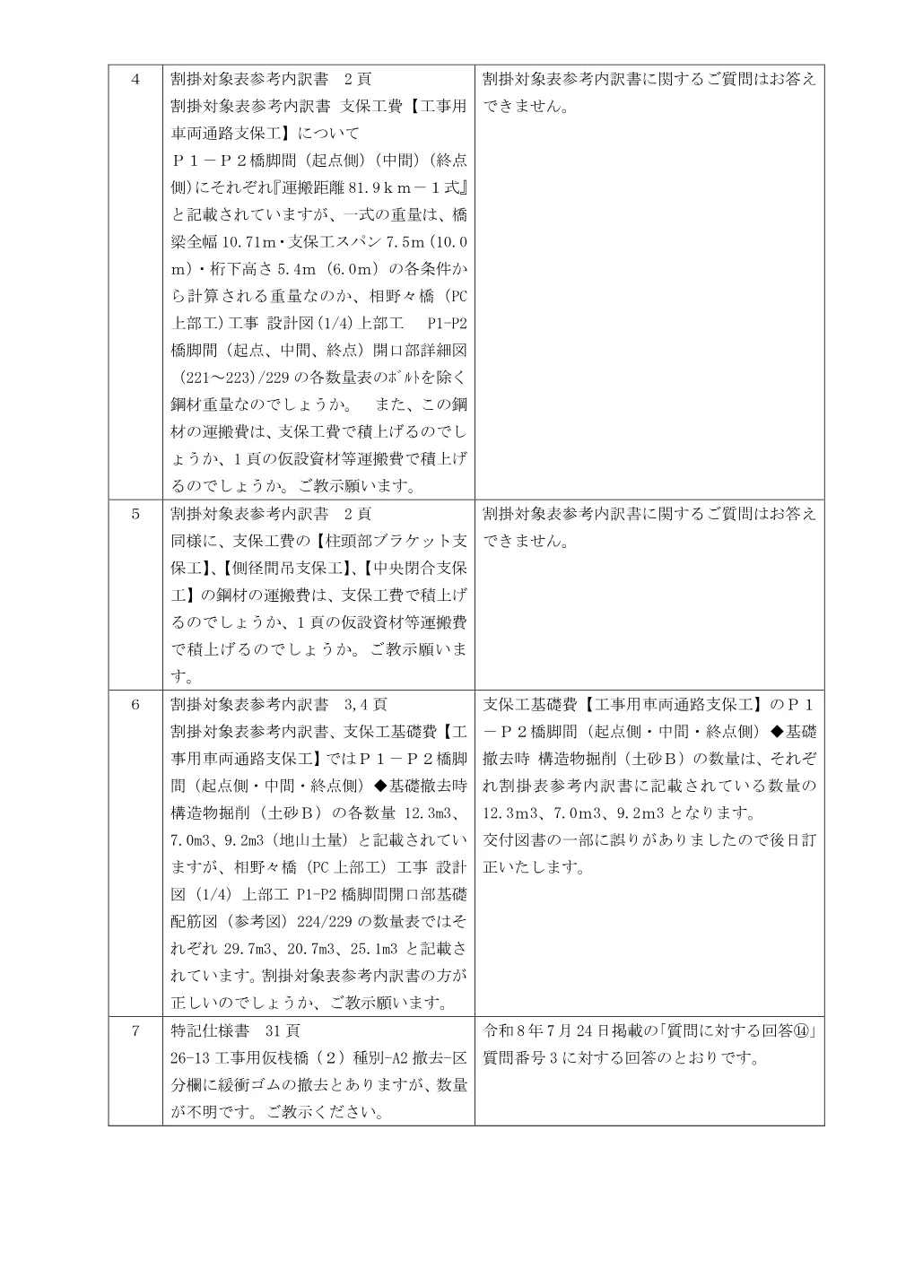 8417710141.pdf 2ページ目のプレビュー