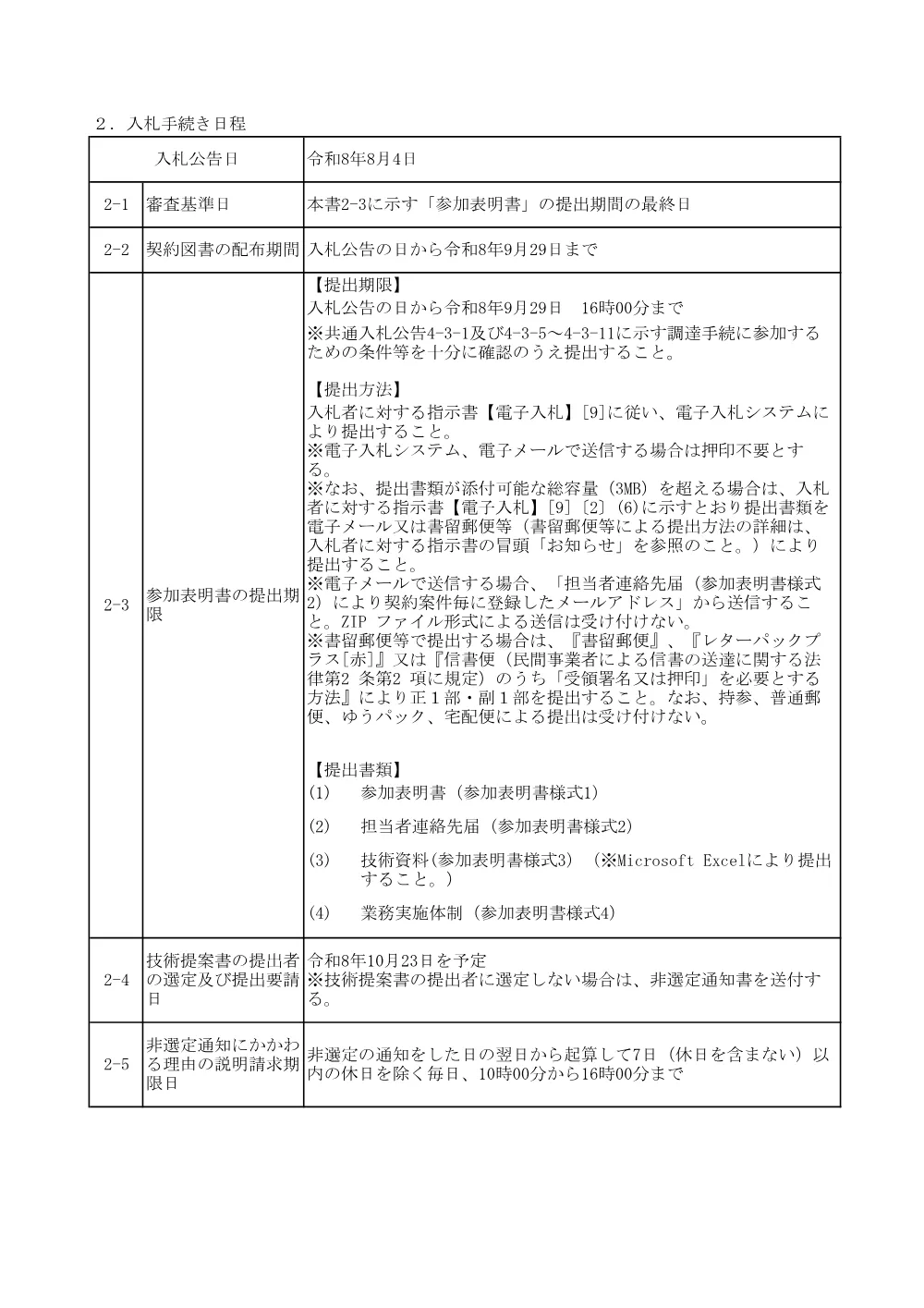 84420001.pdf 2ページ目のプレビュー