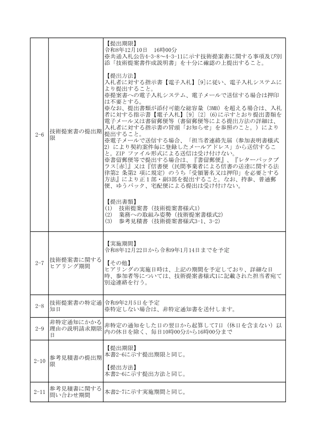84420001.pdf 3ページ目のプレビュー