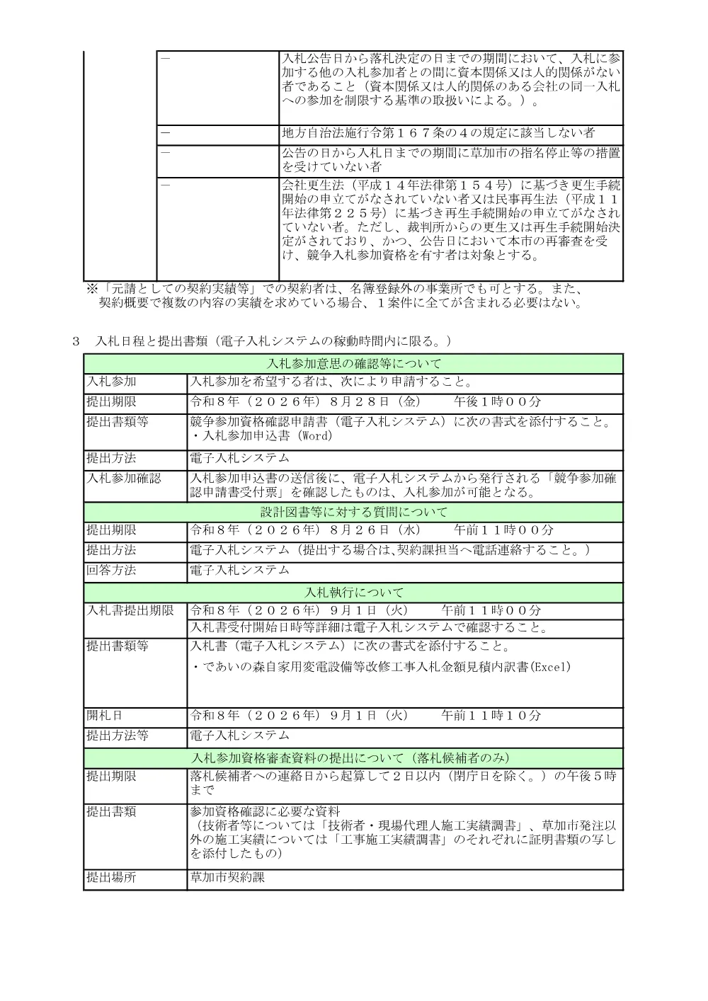 01 であいの森自家用変電設備等改修工事　公告.pdf 2ページ目のプレビュー