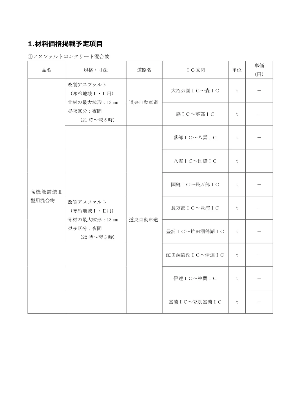 84424801.pdf 2ページ目のプレビュー