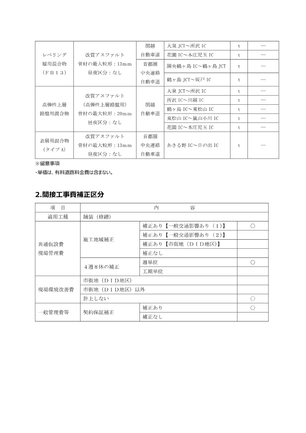 84419801.pdf 3ページ目のプレビュー