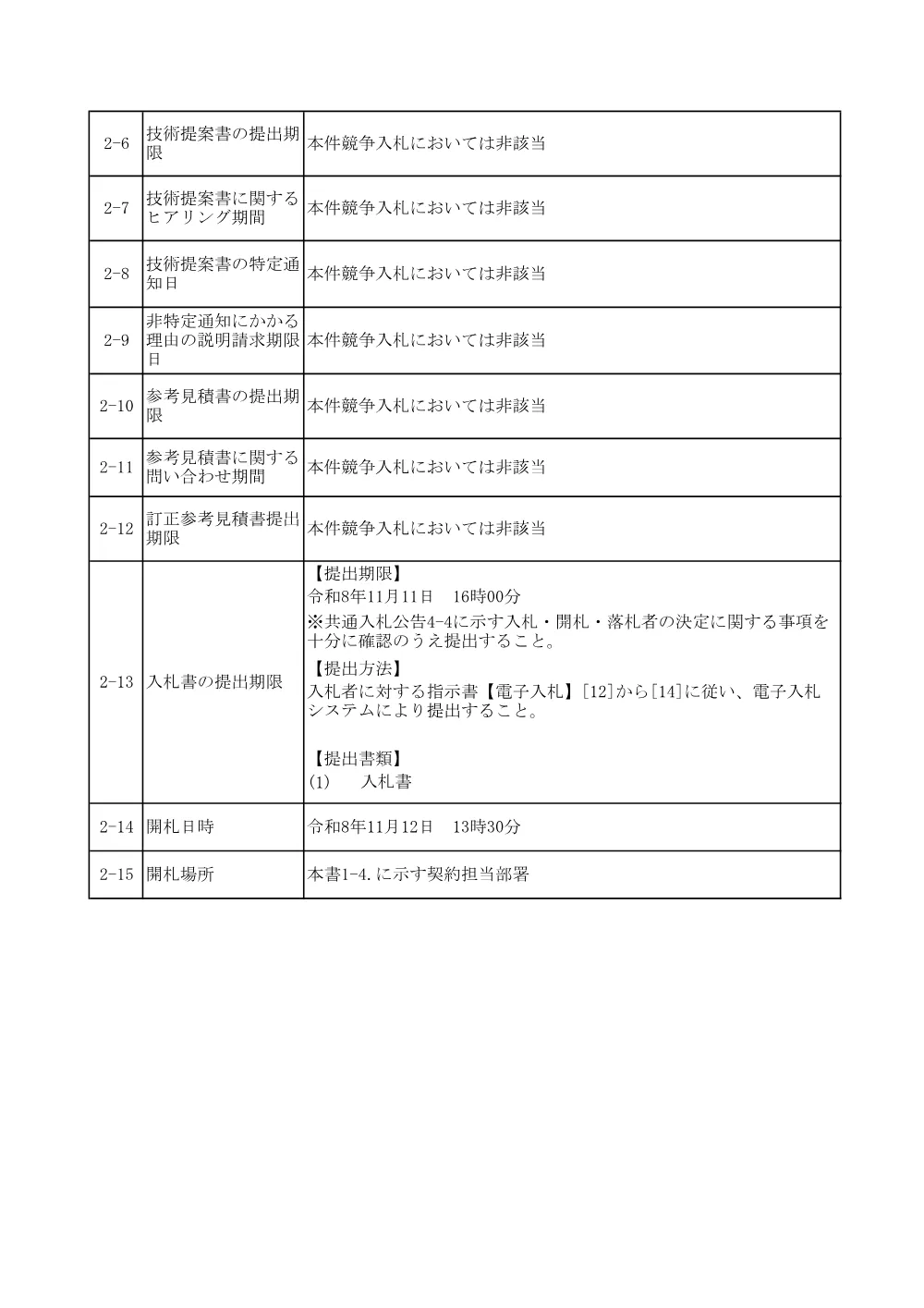 84421001.pdf 3ページ目のプレビュー