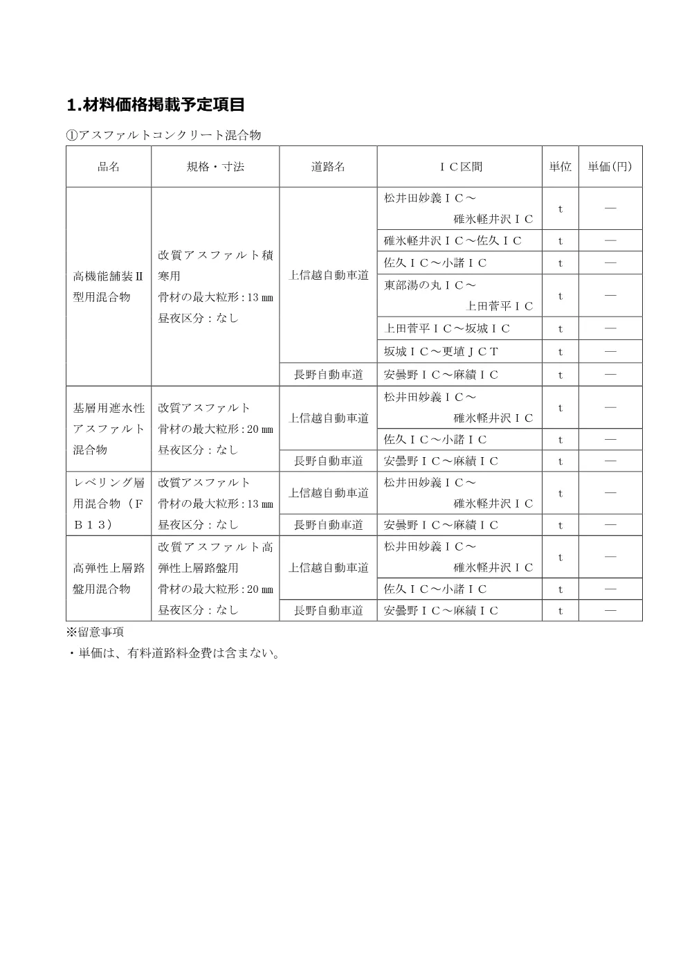 84423801.pdf 2ページ目のプレビュー
