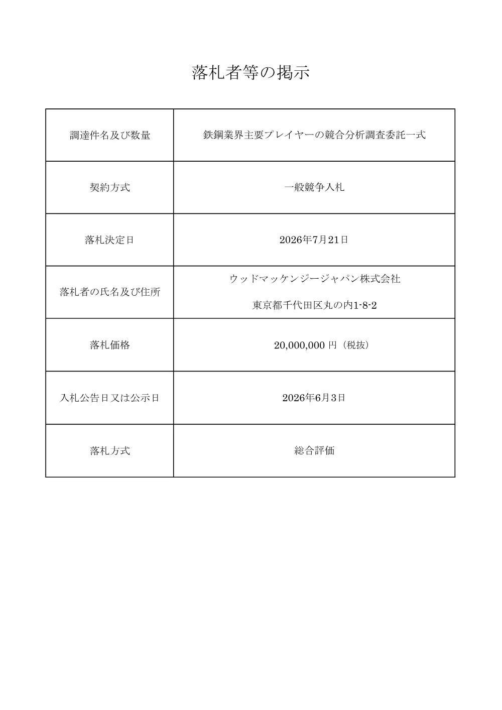 rakusatsu260721_1430.pdf 1ページ目のプレビュー