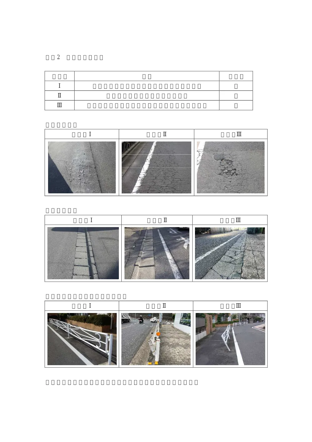 イ）03別紙2　健全度判定区分【令和8年度道路巡回（B地区下期）業務委託】.PDF 1ページ目のプレビュー