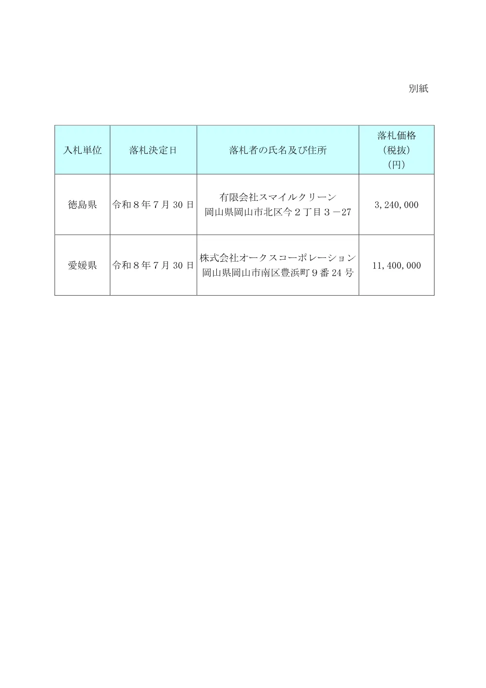 s_bid260804d.pdf 2ページ目のプレビュー