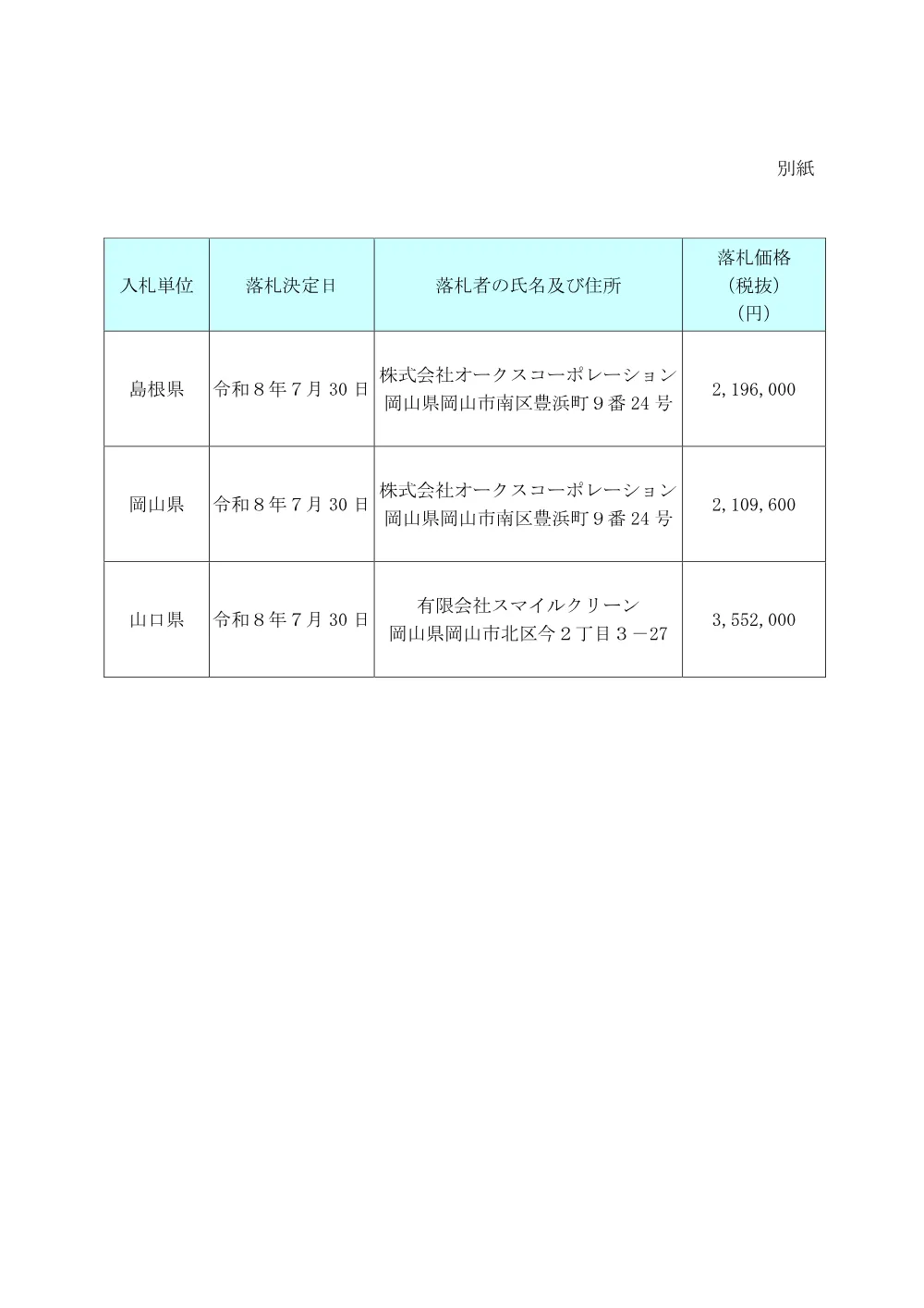 s_bid260804c.pdf 2ページ目のプレビュー