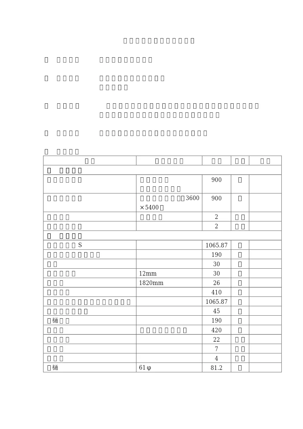 01＿仕様書【新曽保育園屋根修繕】.pdf 1ページ目のプレビュー