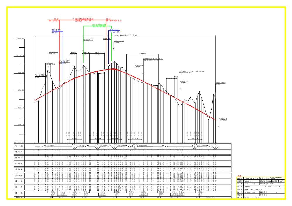 Ｒ８三林 林開日和茶坂瀬線落合 三好市 開設工事（設計図面）.pdf 2ページ目のプレビュー