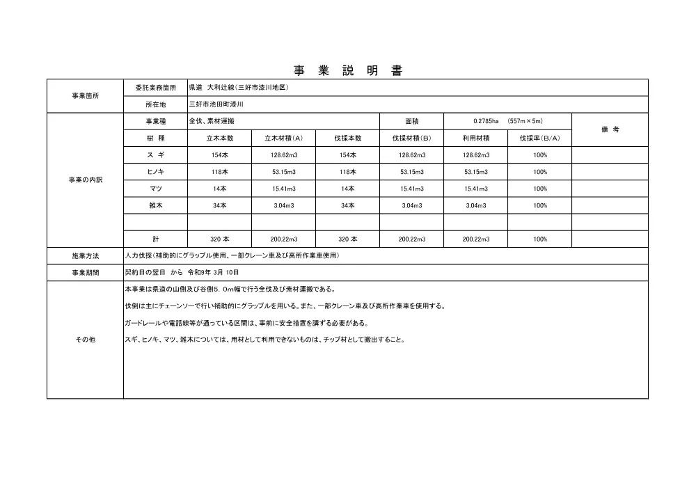 Ｒ８三林 倒木対策 三好市漆川 委託業務（事業概要書）.pdf 2ページ目のプレビュー