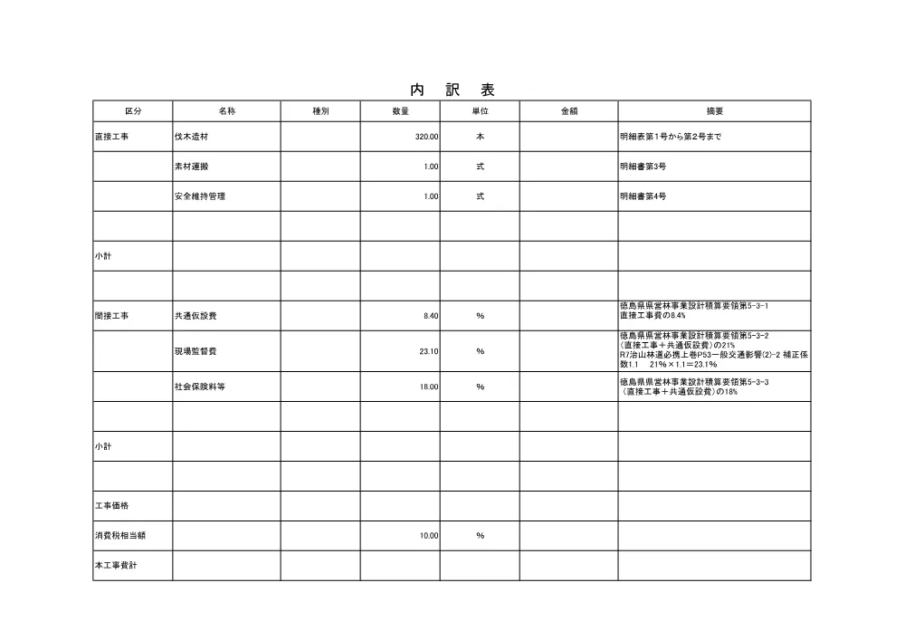 Ｒ８三林 倒木対策 三好市漆川 委託業務（事業概要書）.pdf 3ページ目のプレビュー
