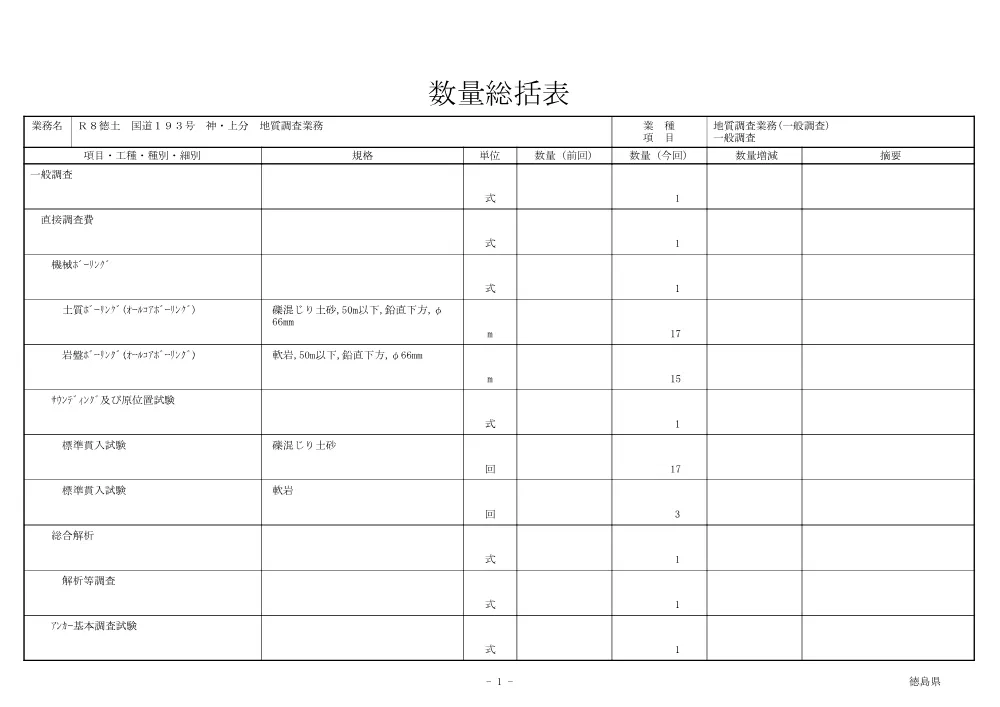 Ｒ８徳土 国道１９３号 神・上分 地質調査業務（数量総括表）.pdf 1ページ目のプレビュー