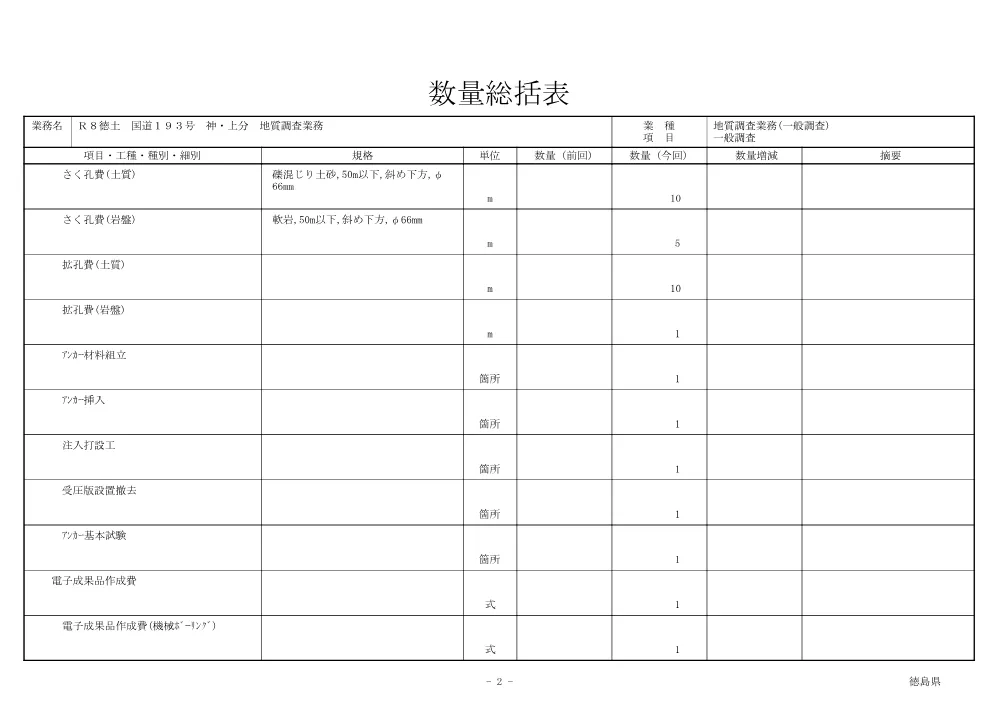 Ｒ８徳土 国道１９３号 神・上分 地質調査業務（数量総括表）.pdf 2ページ目のプレビュー
