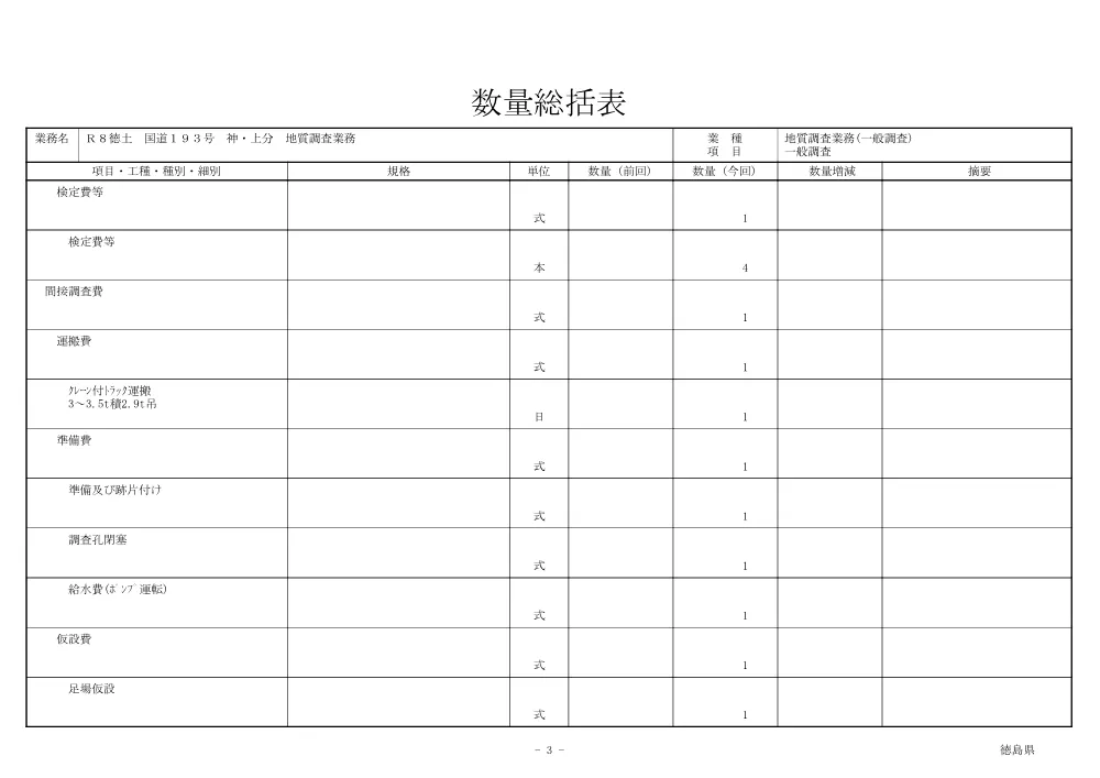Ｒ８徳土 国道１９３号 神・上分 地質調査業務（数量総括表）.pdf 3ページ目のプレビュー