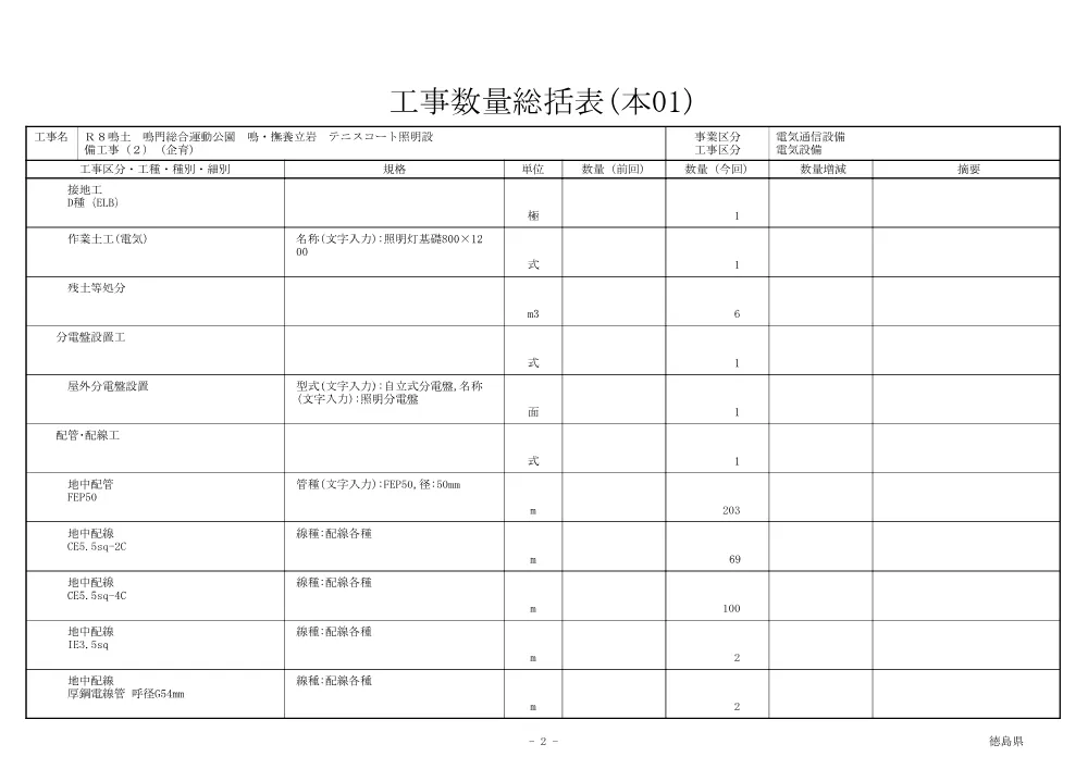 Ｒ８鳴土 鳴門総合運動公園 鳴・撫養立岩 テニスコート照明設備工事（２）（企育）（工事数量総括表）.pdf 2ページ目のプレビュー