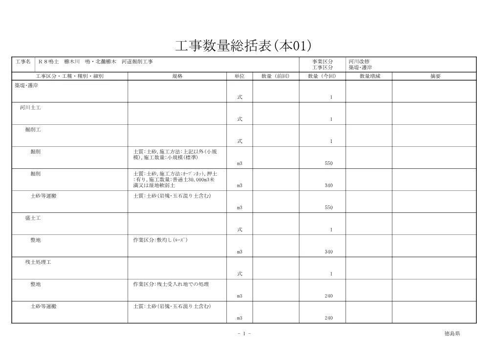 Ｒ８鳴土 櫛木川 鳴・北灘櫛木 河道掘削工事（工事数量総括表）.pdf 1ページ目のプレビュー