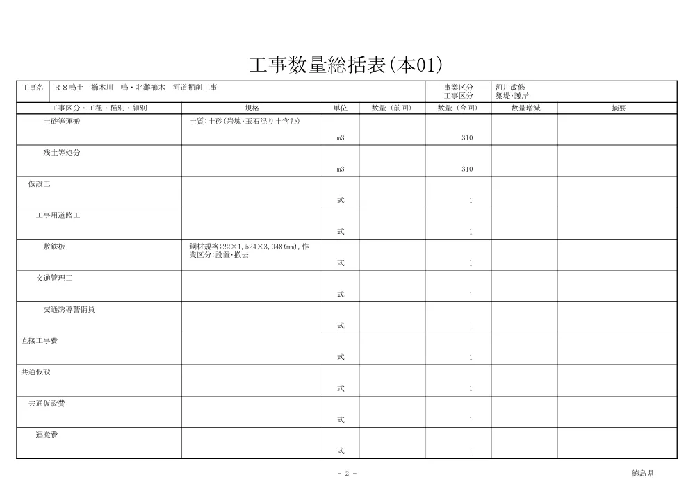 Ｒ８鳴土 櫛木川 鳴・北灘櫛木 河道掘削工事（工事数量総括表）.pdf 2ページ目のプレビュー