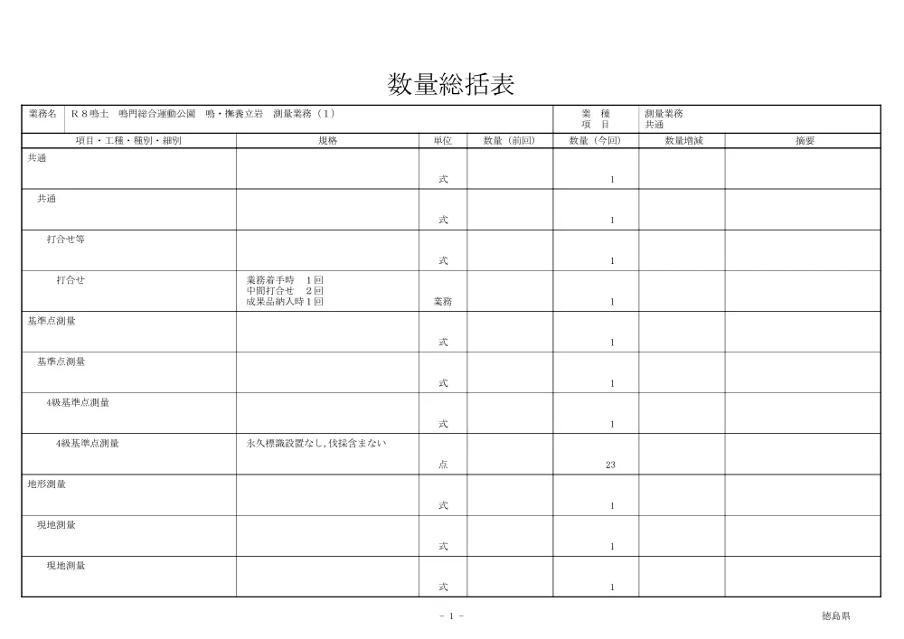 Ｒ８鳴土 鳴門総合運動公園 鳴・撫養立岩 測量業務（１）（数量総括表）.pdf 1ページ目のプレビュー