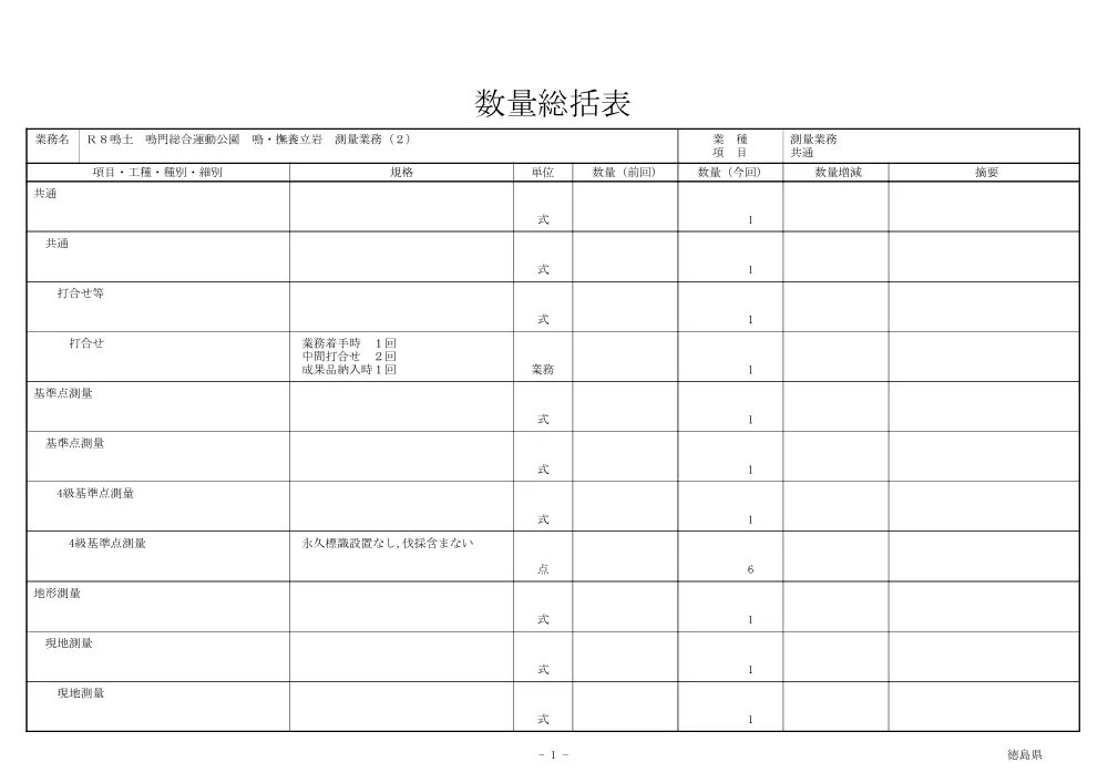 Ｒ８鳴土 鳴門総合運動公園 鳴・撫養立岩 測量業務（２）（数量総括表）.pdf 1ページ目のプレビュー