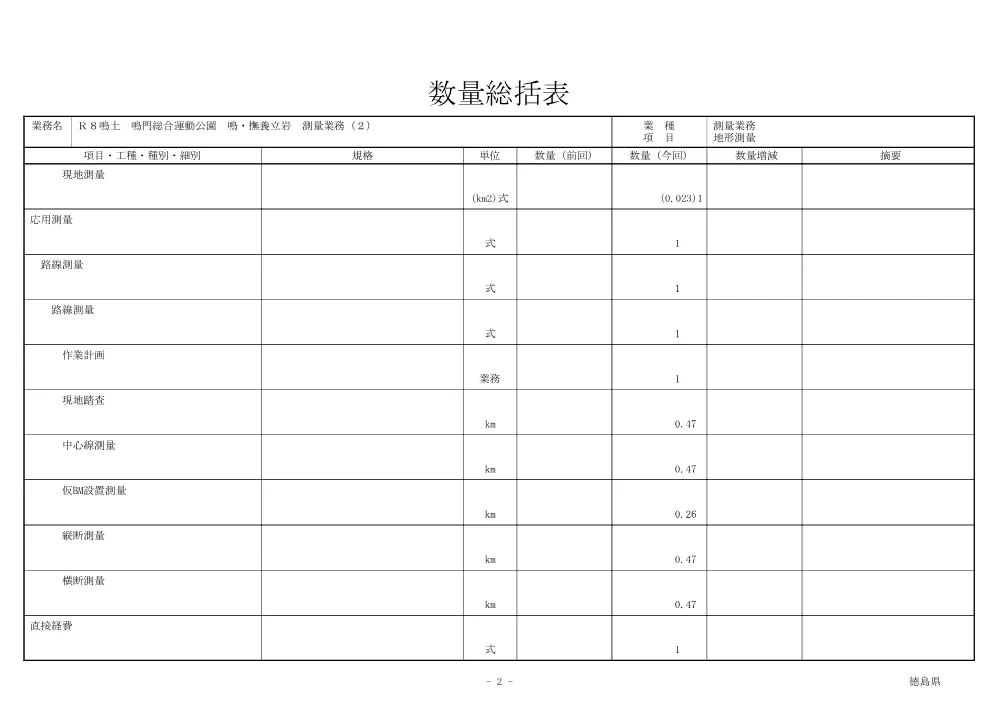 Ｒ８鳴土 鳴門総合運動公園 鳴・撫養立岩 測量業務（２）（数量総括表）.pdf 2ページ目のプレビュー