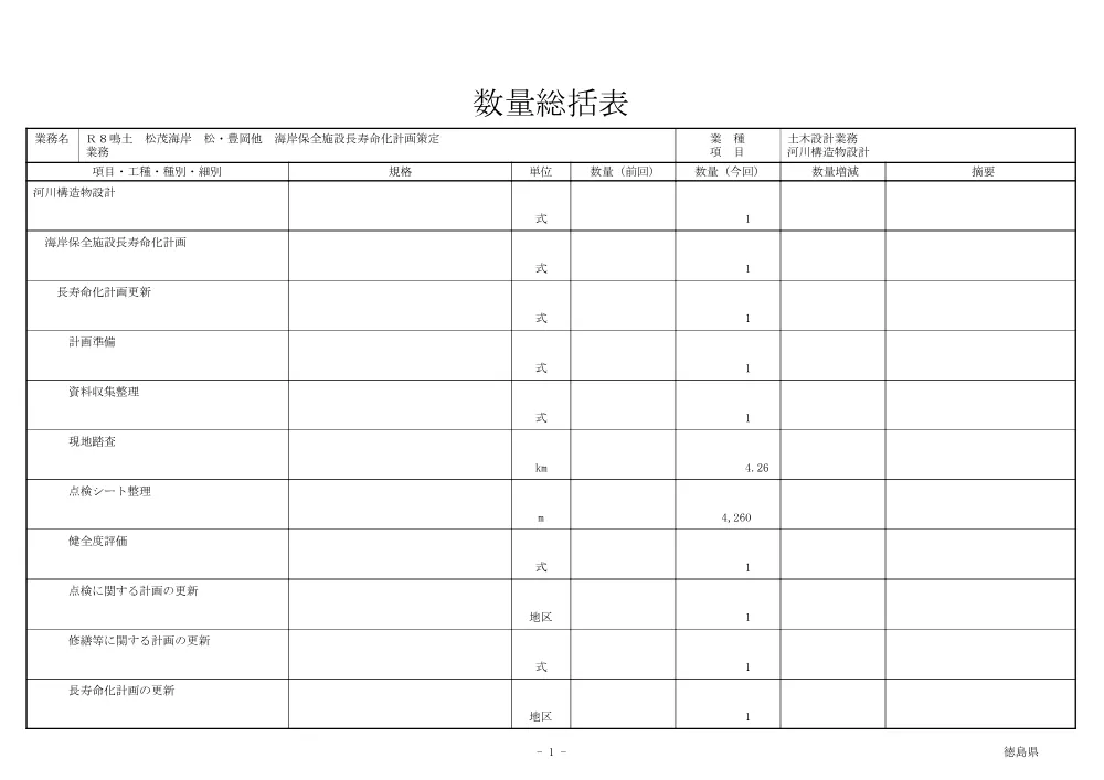 Ｒ８鳴土 松茂海岸 松・豊岡他 海岸保全施設長寿命化計画策定業務（数量総括表）.pdf 1ページ目のプレビュー