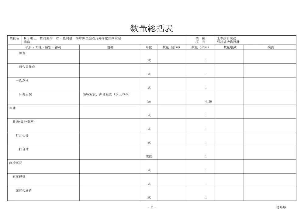 Ｒ８鳴土 松茂海岸 松・豊岡他 海岸保全施設長寿命化計画策定業務（数量総括表）.pdf 2ページ目のプレビュー