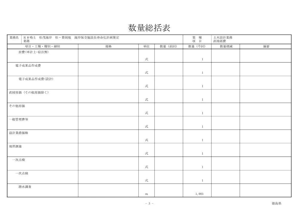 Ｒ８鳴土 松茂海岸 松・豊岡他 海岸保全施設長寿命化計画策定業務（数量総括表）.pdf 3ページ目のプレビュー