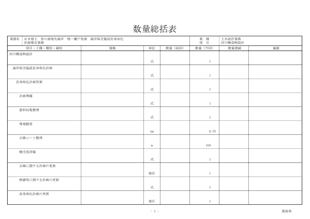Ｒ８鳴土 堂の浦地先海岸 鳴・瀬戸堂浦 海岸保全施設長寿命化計画策定業務（数量総括表）.pdf 1ページ目のプレビュー