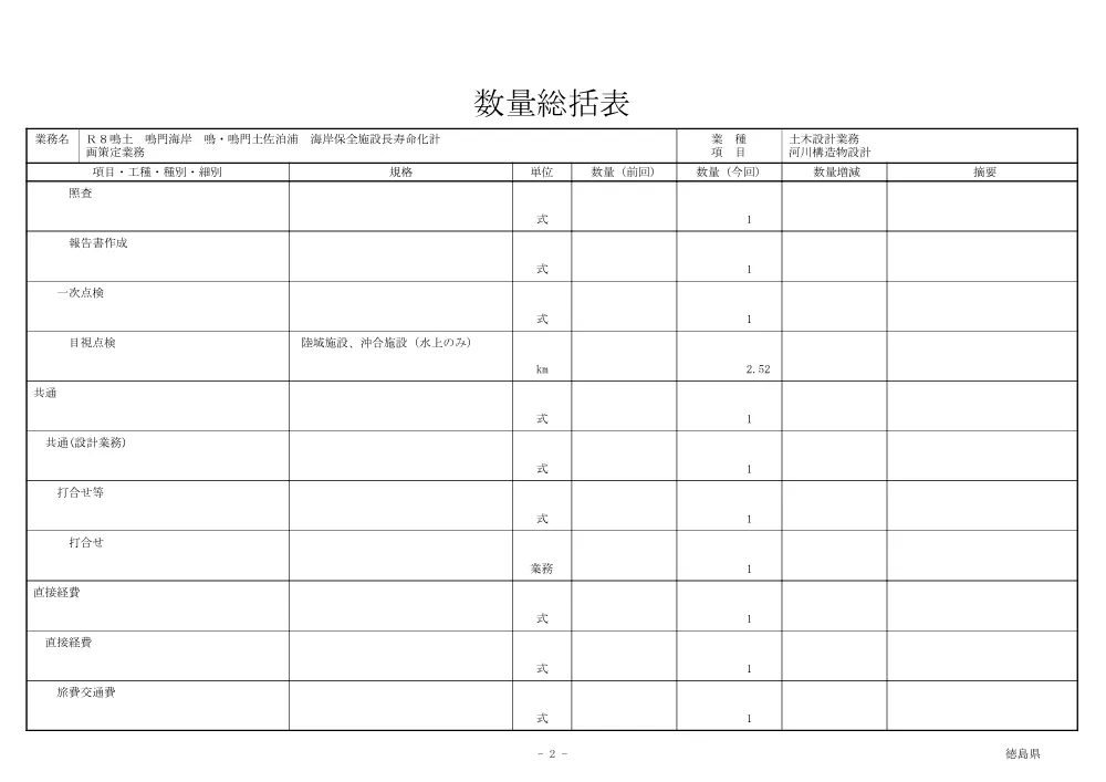 Ｒ８鳴土 鳴門海岸 鳴・鳴門土佐泊浦 海岸保全施設長寿命化計画策定業務（数量総括表）.pdf 2ページ目のプレビュー