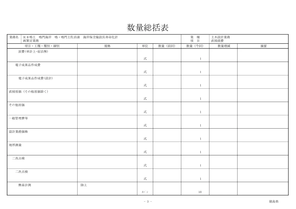 Ｒ８鳴土 鳴門海岸 鳴・鳴門土佐泊浦 海岸保全施設長寿命化計画策定業務（数量総括表）.pdf 3ページ目のプレビュー