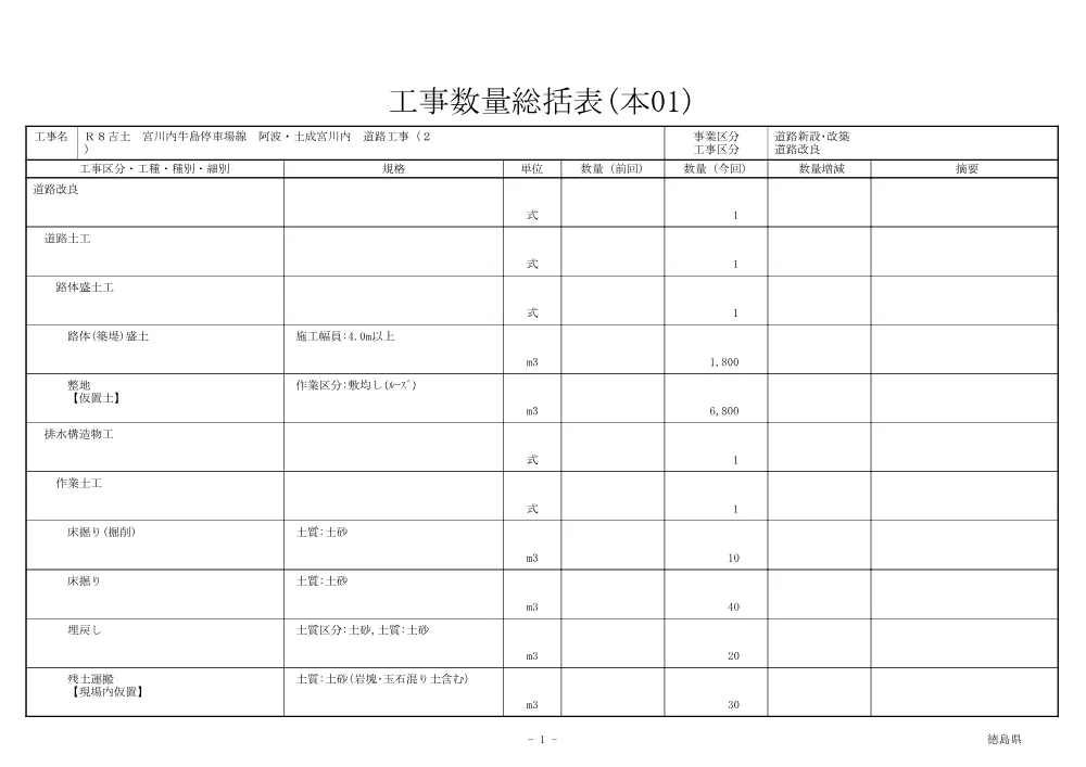 Ｒ８吉土 宮川内牛島停車場線 阿波・土成宮川内 道路工事（２）（工事数量総括表）.pdf 1ページ目のプレビュー
