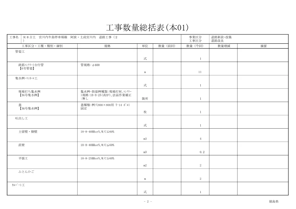 Ｒ８吉土 宮川内牛島停車場線 阿波・土成宮川内 道路工事（２）（工事数量総括表）.pdf 2ページ目のプレビュー