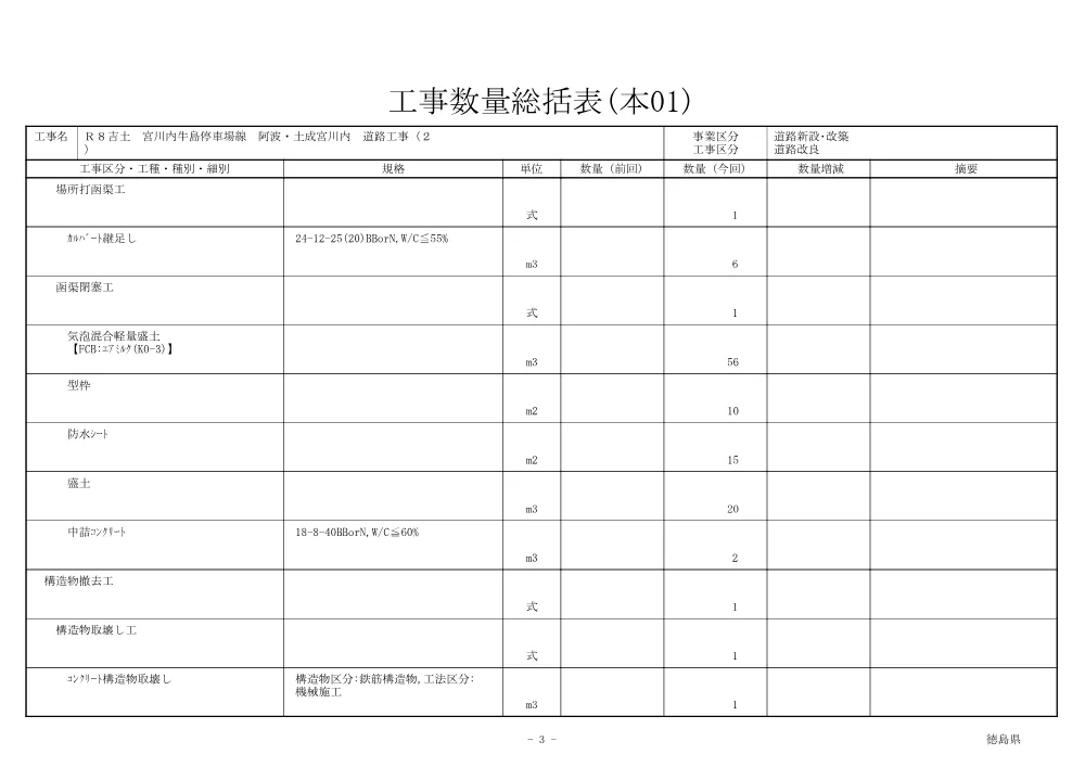 Ｒ８吉土 宮川内牛島停車場線 阿波・土成宮川内 道路工事（２）（工事数量総括表）.pdf 3ページ目のプレビュー